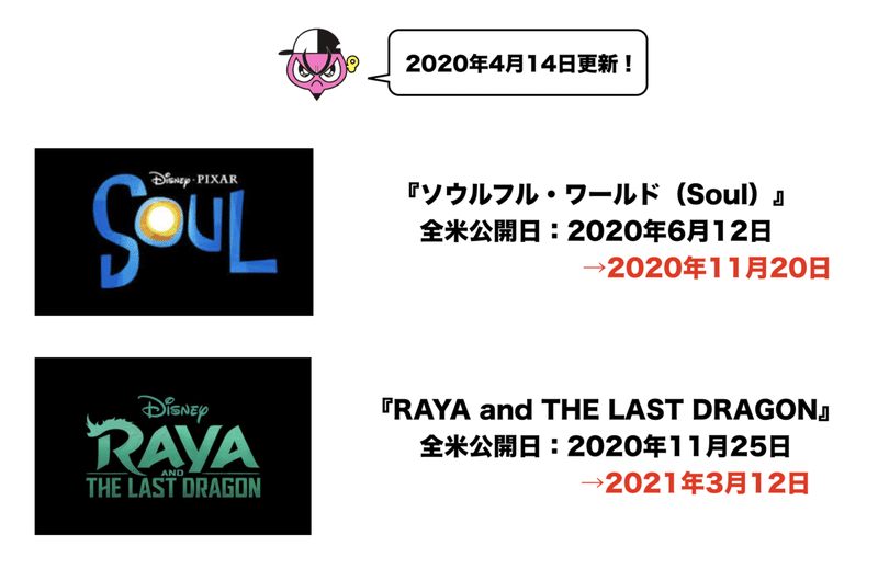 ディズニー新作アニメ ソウルフル ワールド Raya And The Last Dragon が延期を発表 日本公開は一体いつになる ネジムラ アニメ映画ライター Note ディズニー新作アニメ ソウルフル ワールド Raya And The Last Dragon が延期を発表 日本公開は一体いつになる ネジムラ アニメ映画ライター Note