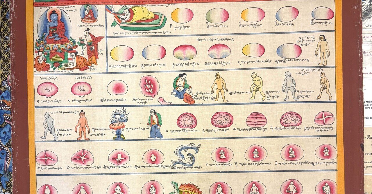 1人でふらっと】ネパール旅⑥ with シンギングボウル〜7チャクラと