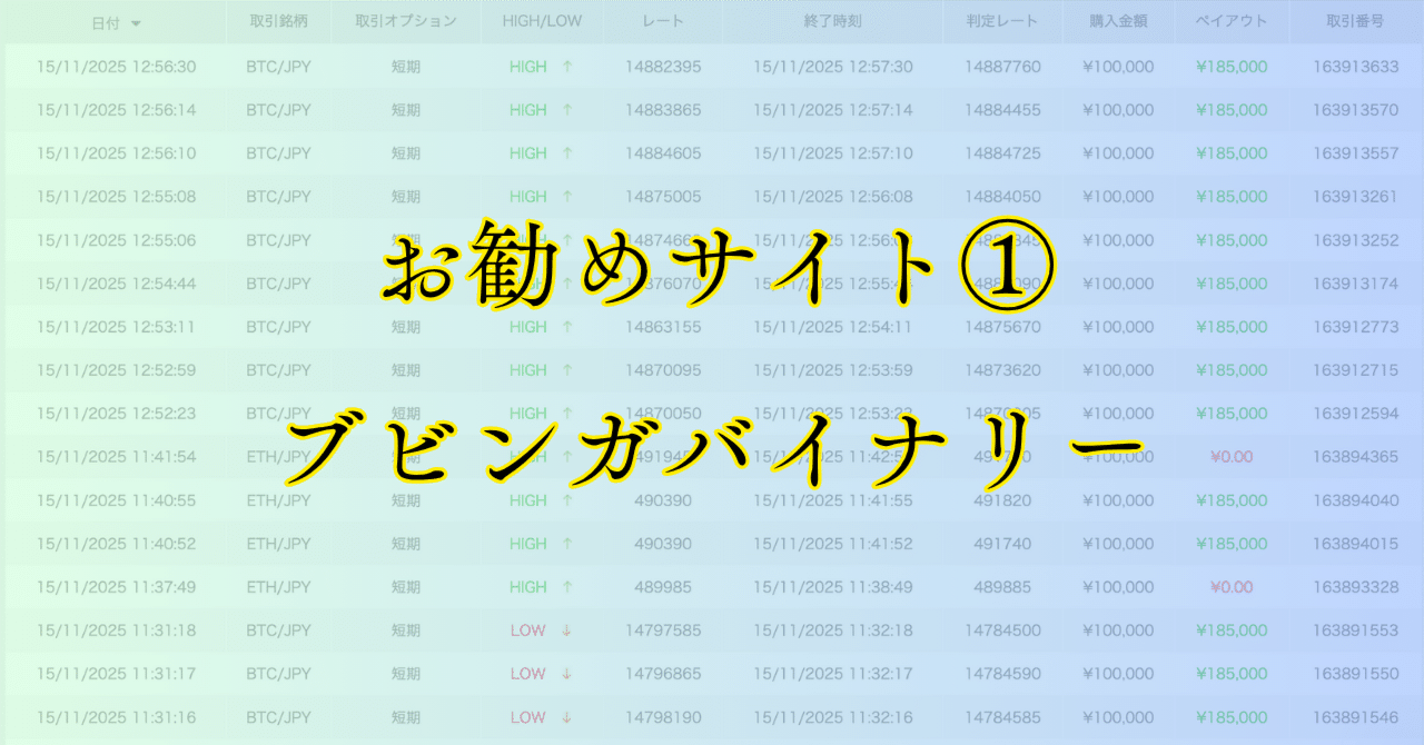 Boお勧めサイト①｜TaKA @Bo研究室