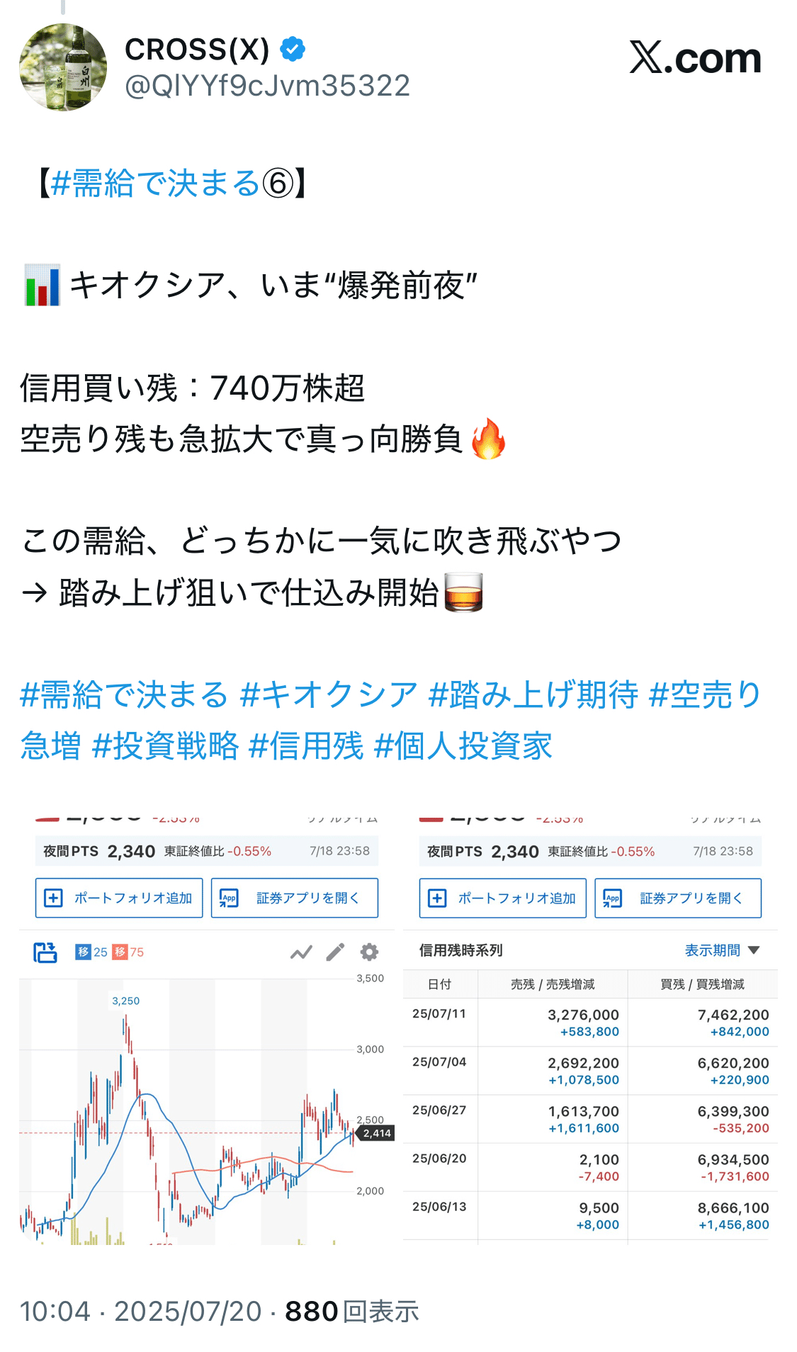 キオクシアの初動を掴めたワケ｜CROSS(X)