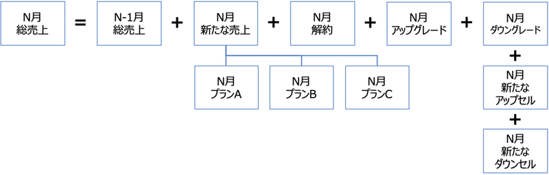 スクリーンショット 2020-04-14 23.18.05