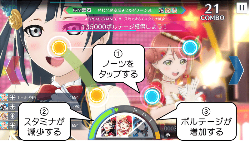 スクスタ キャラゲー 認識の私が上級sランクを叩き出すまでの記録 かみなりひめ Note