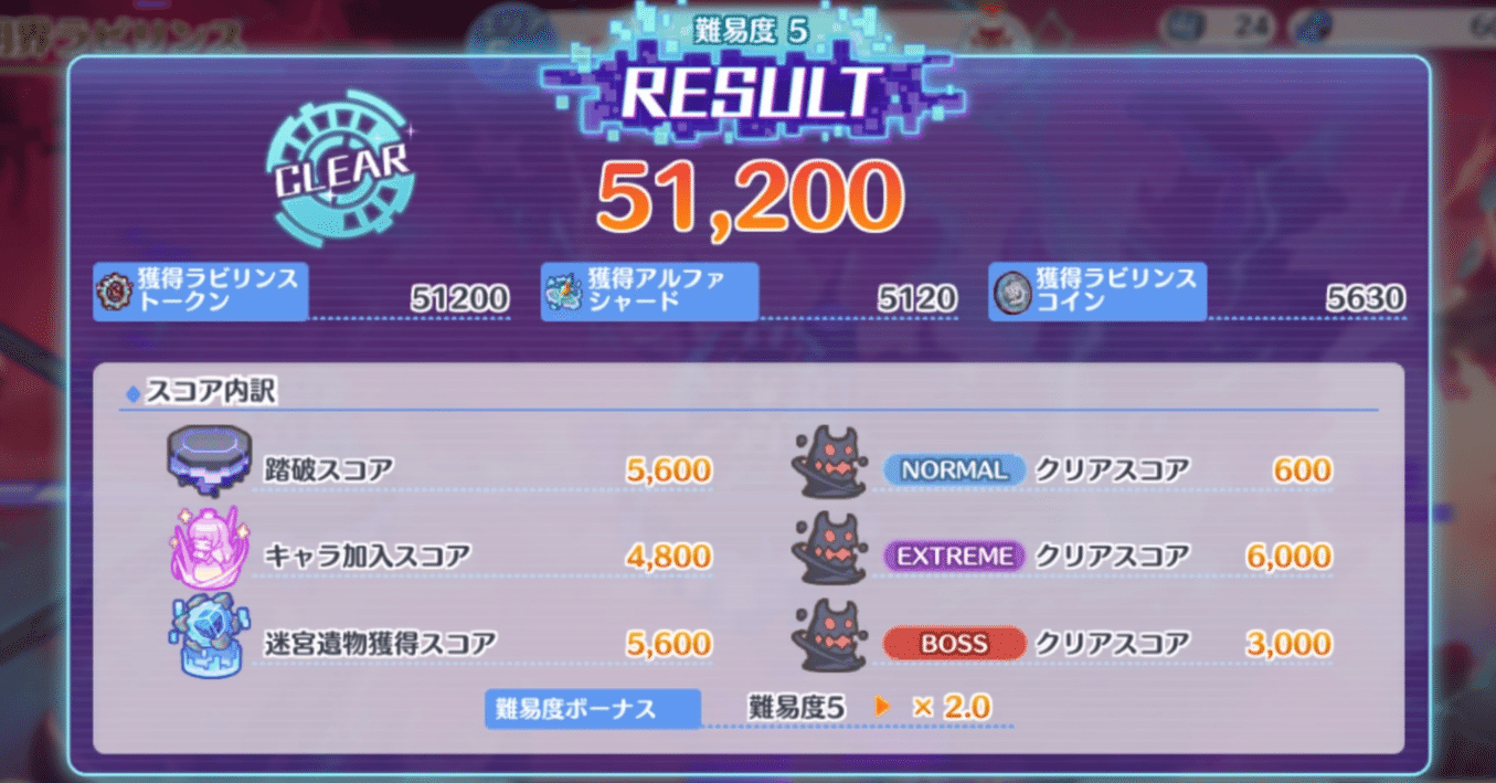 黎明界ラビリンス（正式版）攻略まとめ｜꒰ঌ⍥あまうさ⍥໒꒱