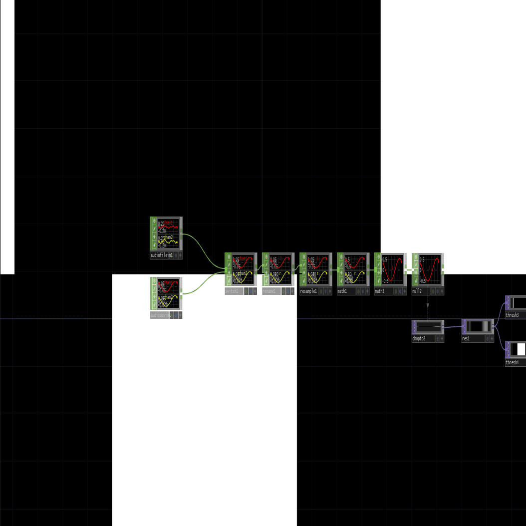 CHOPとTOPで作るオーディオビジュアライズ｜Toyoshi Morioka