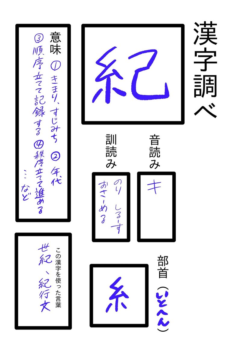 活動のひとコマから かおり Note