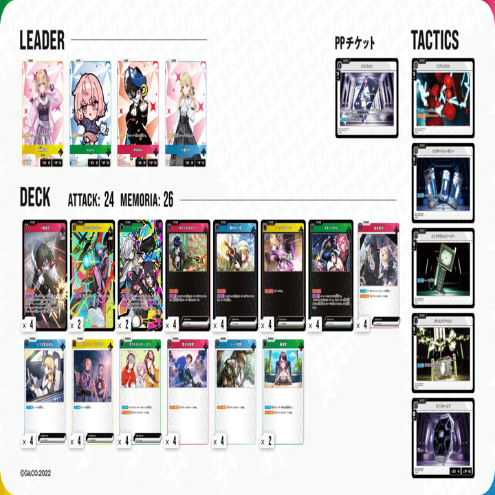 Xross Stars Play Party2025 振り返り 一騎当千アグロDay2-4-1｜がーら