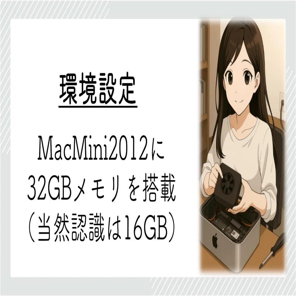 MacMini2012（macOS14 Sonoma）に意図せず手に入れた32GBメモリを搭載