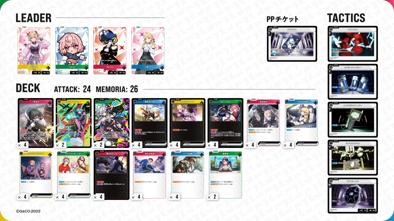 Xross Stars Play Party2025 振り返り 一騎当千アグロDay2-4-1｜がーら