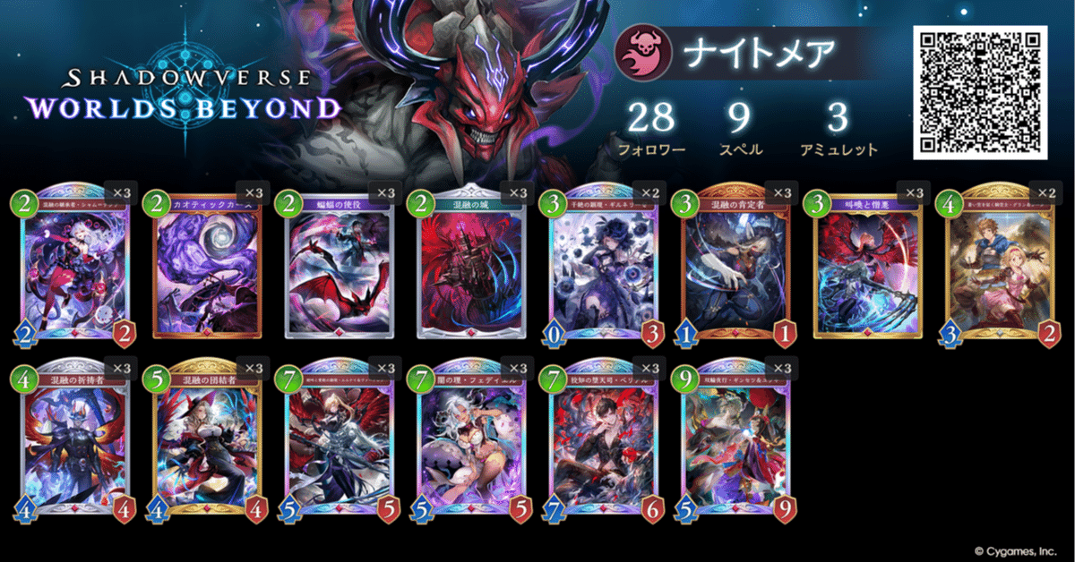 ベリアル3モードメア解説｜muzina