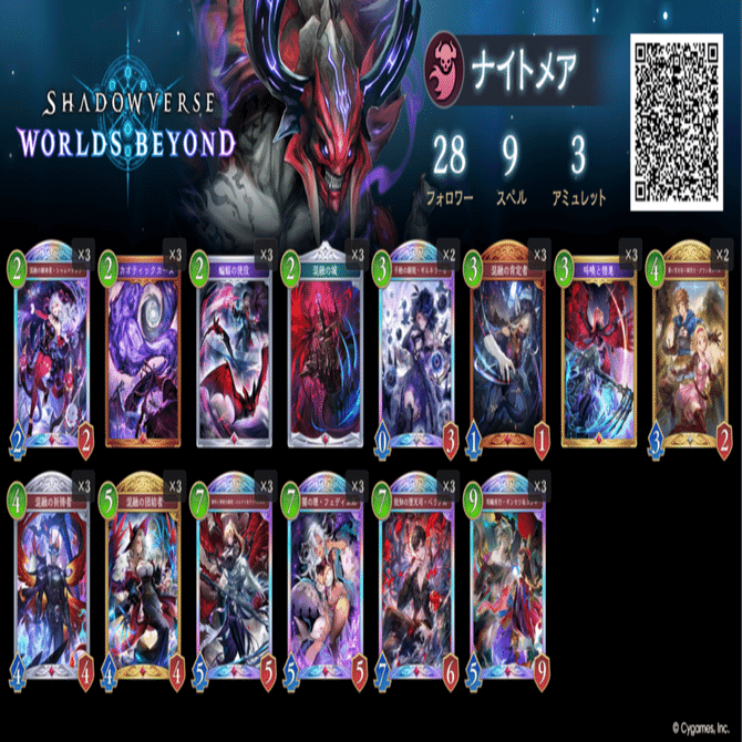 ベリアル3モードメア解説｜muzina