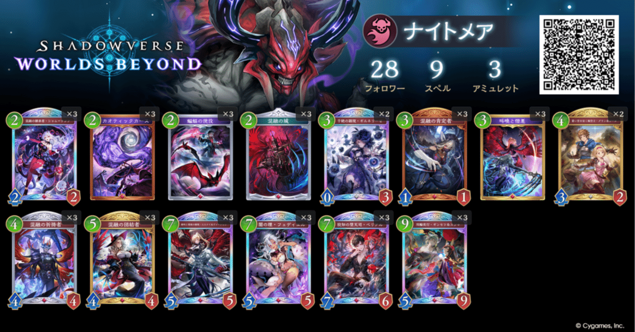 ベリアル3モードメア解説｜muzina