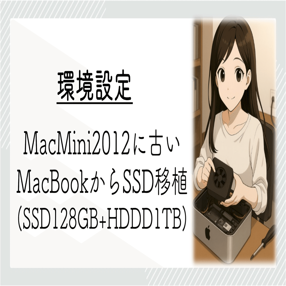 MacMini2012（macOS14 Sonoma）に2台目のストレージを搭載｜motoharu