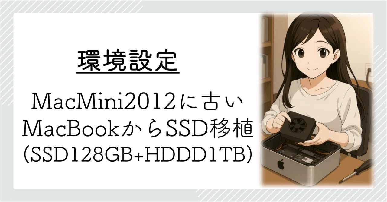 MacMini2012（macOS14 Sonoma）に2台目のストレージを搭載｜motoharu