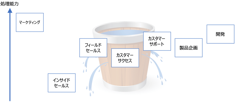 スクリーンショット 2020-04-15 2.01.39