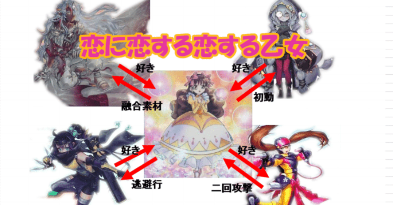 お前はもう“恋”に堕ちている『恋に恋する恋する乙女』遊戯王デッキ紹介