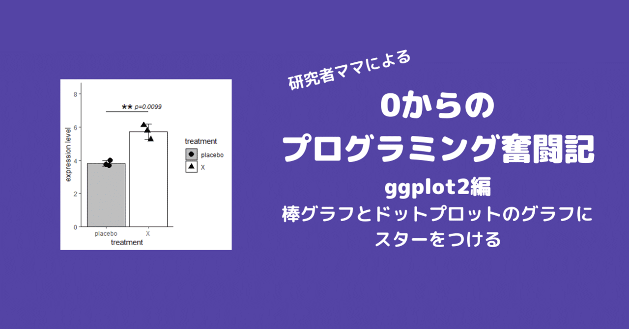 R言語 Ggplot2 棒グラフ ドットプロットのグラフにスターをつける Eiko Programming Note R言語 Ggplot2 棒グラフ ドットプロットのグラフにスターをつける Eiko Programming Note