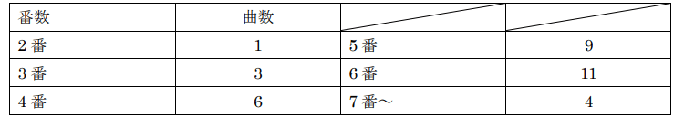 スクリーンショット (29)