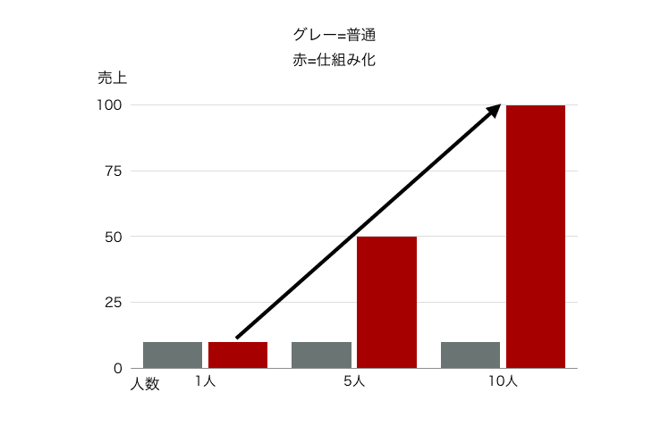 スクリーンショット 2020-04-15 8.54.36