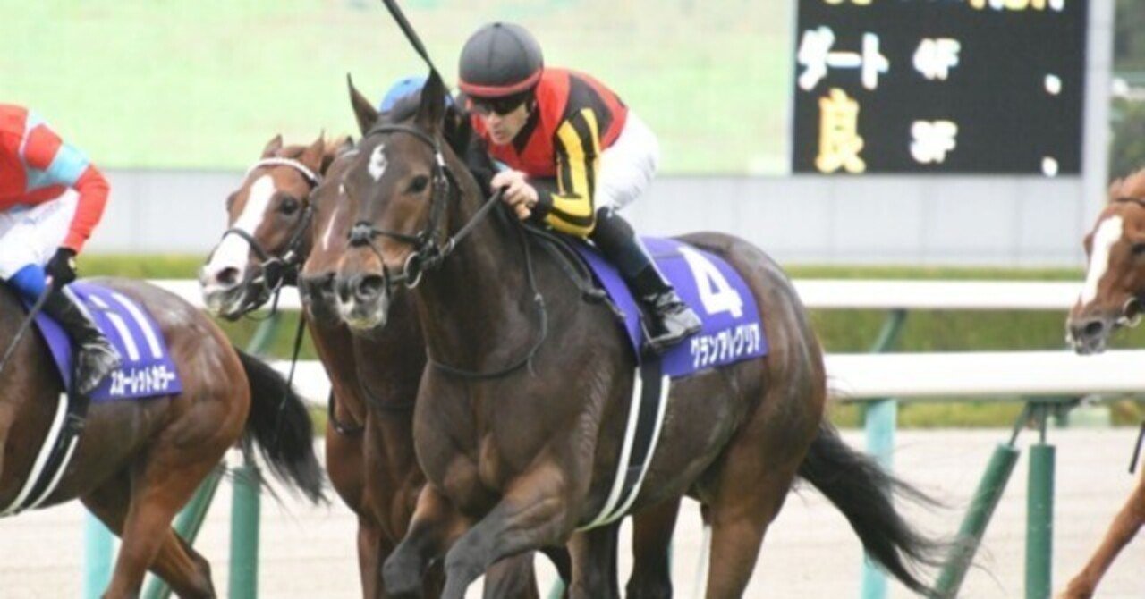 名馬の偉業】シリーズ：マイルチャンピオンシップ連覇の蹄跡｜音太郎