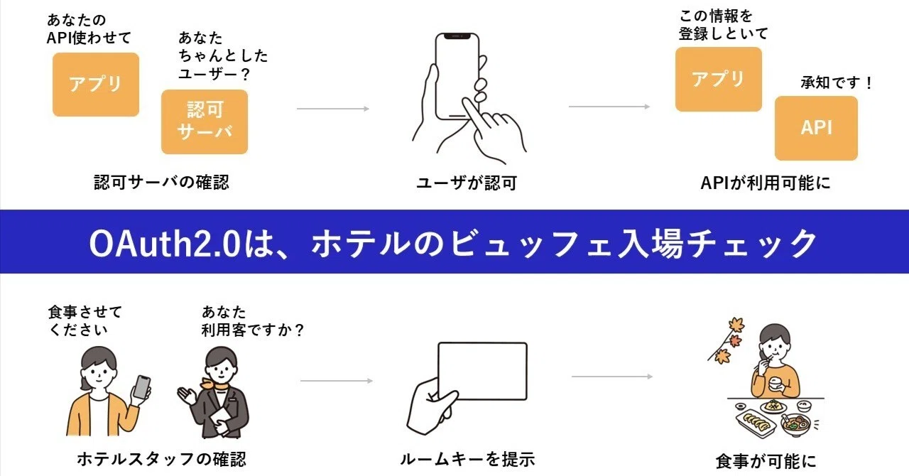 api♡即購入OK様 リクエスト 2点 まとめ商品 メルカリがもっと api♡即購入OK様 リクエスト 2点 まとめ商品 メルカリがもっと