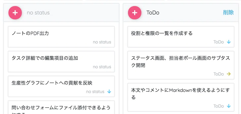 プロジェクト管理ツールrepsona フォントを見直し視認性を改善しました ガッシー プロジェクト管理ツール Repsona Note