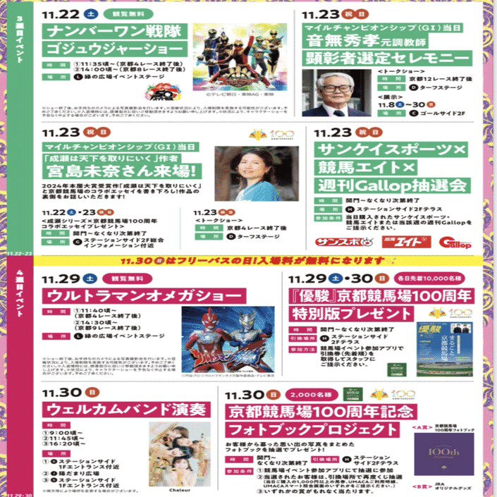 マイルチャンピオンシップ 2025｜YuMi