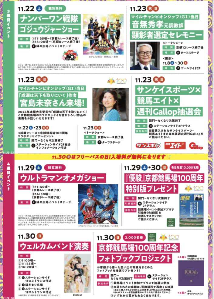 マイルチャンピオンシップ 2025｜YuMi