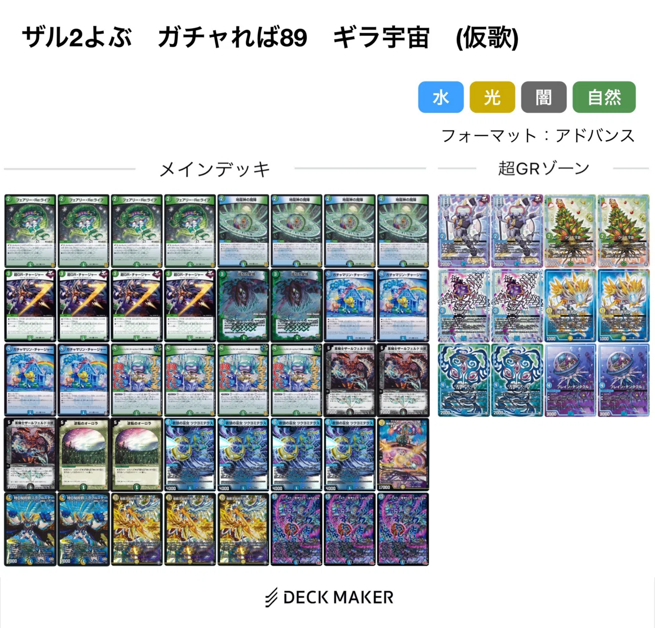 デッキ紹介】自己流・ツクヨミランデスサイクル｜108式ストーム