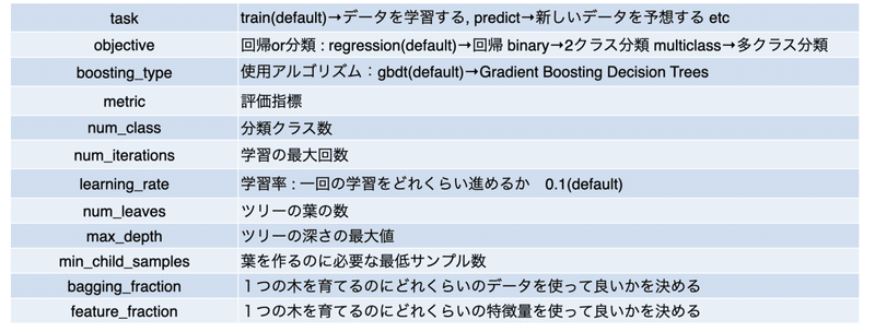 スクリーンショット 2020-04-15 10.58.34