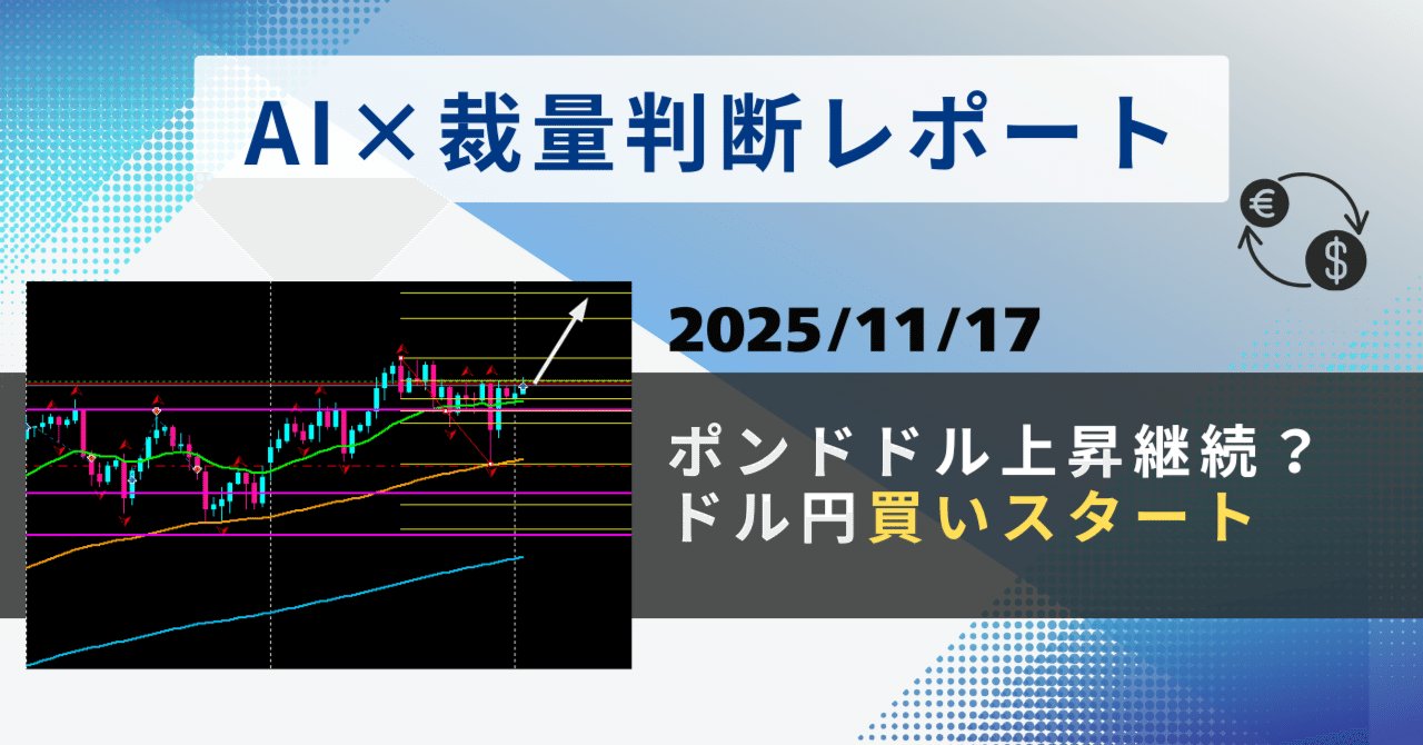2025/11/17】ドル円は買い？｜AI裁量ハイブリッドFX観測所