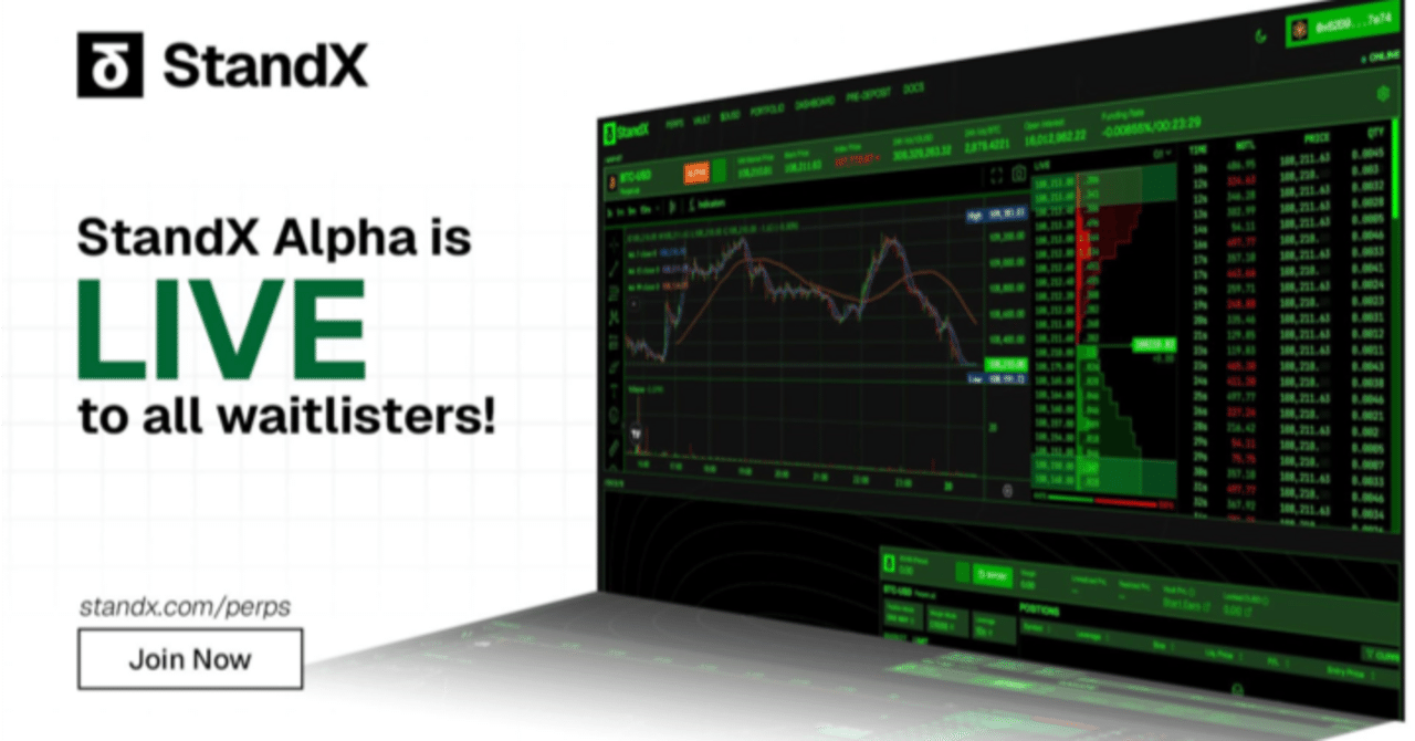 StandXエアドロップ完全ガイド!元Binance Futuresチームが仕掛けるPerps DEXのポイントプログラム｜0xairi