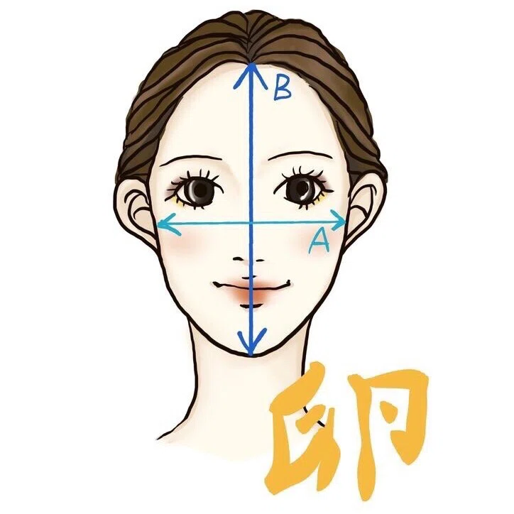 顔型を知ると「似合う」が分かる|Kagikacco_Nagasaku