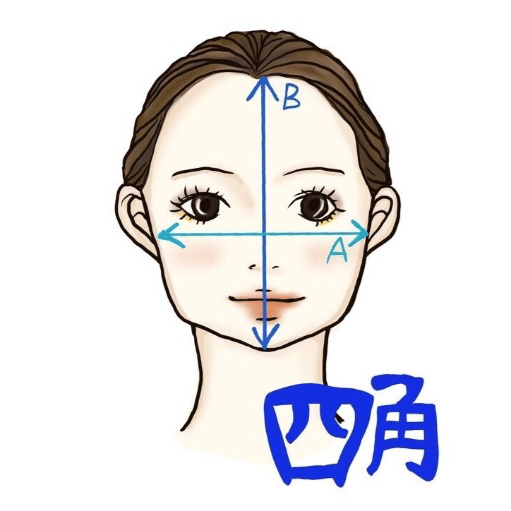 顔型を知ると 似合う が分かる Kagikacco Nagasaku Note 顔型を知ると 似合う が分かる Kagikacco Nagasaku Note