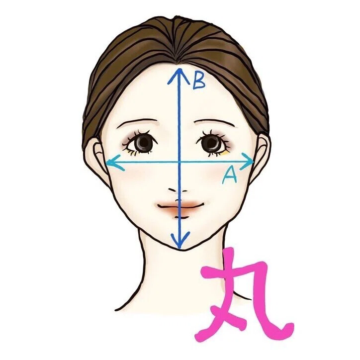 顔型を知ると「似合う」が分かる|Kagikacco_Nagasaku