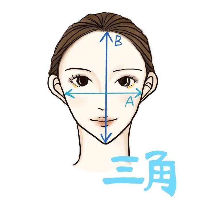 顔型を知ると 似合う が分かる Kagikacco Nagasaku Note 顔型を知ると 似合う が分かる Kagikacco Nagasaku Note