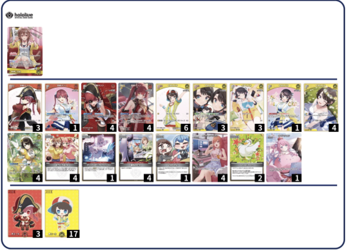 ブルームカップ優勝したちょっと変わったババドナ(大空スバル)｜けーや