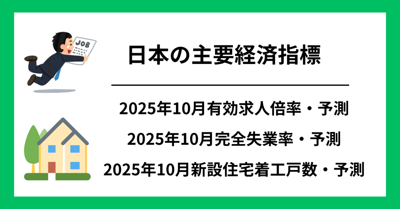 10月完全失業率 は2.5％程度と9月から0.1ポイント程度の低下を予測。関連データの警察庁発表の25年10月自殺者数（暫定値）の前年同月比は△11.5％と９月から5.7ポイント減少 率拡大。―日本の主要経｜宅森昭吉（景気探検家・エコノミスト）