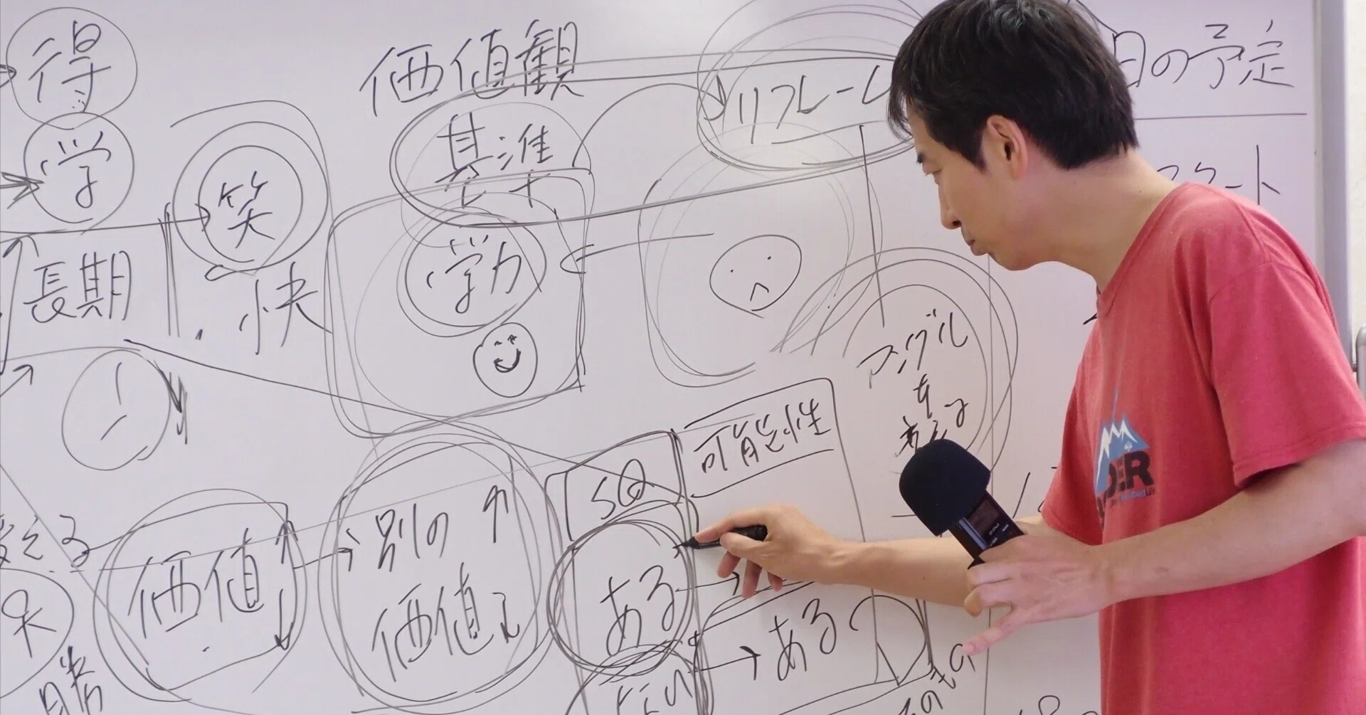 3つの力】ディベートは未来をつくる思考技術――相手に勝つ学びから