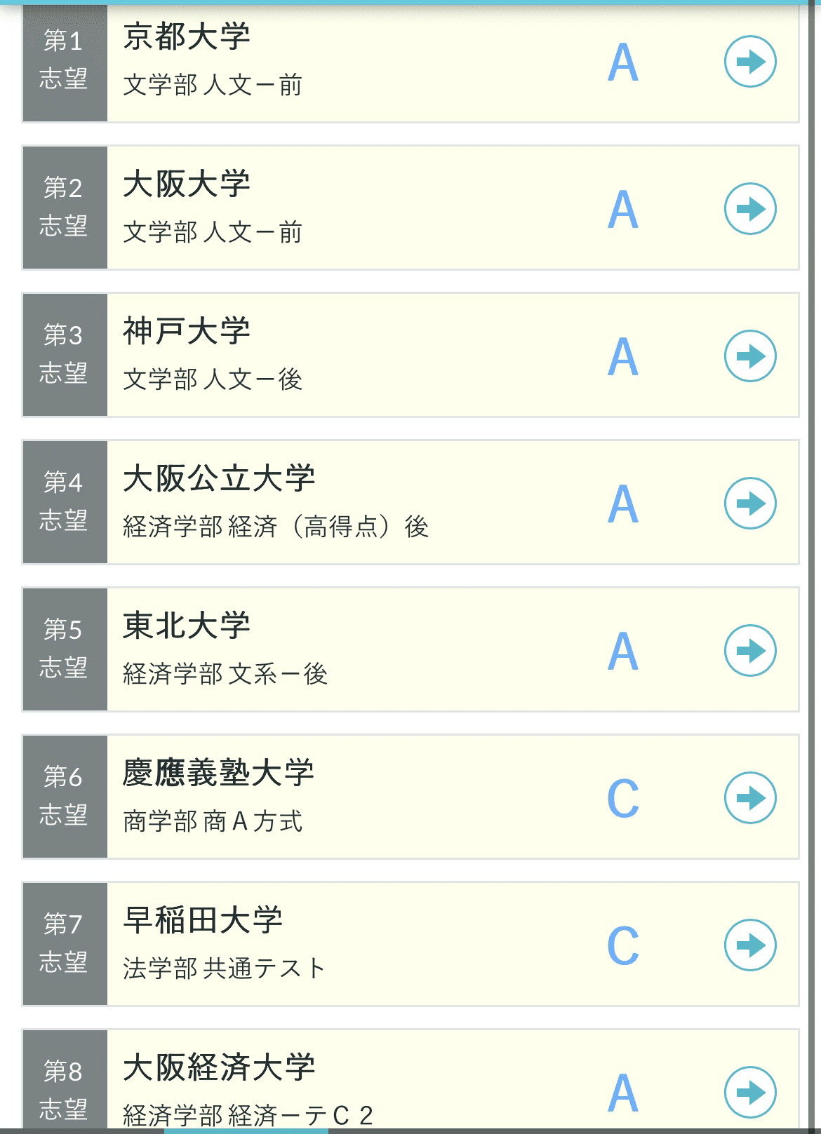 2024年度 第3回 全統共通テスト模試 高３ 全統共通テスト模試 河合塾 2024年 第3回 高3 全統模試 再値下げ