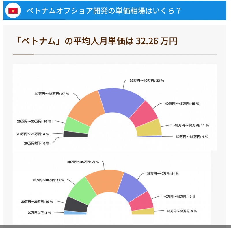 スクリーンショット 2020-04-15 9.53.23