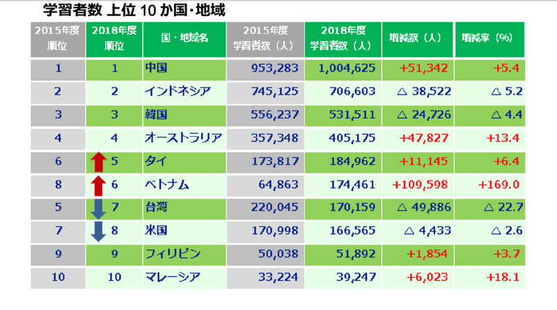 スクリーンショット 2020-04-15 10.38.18