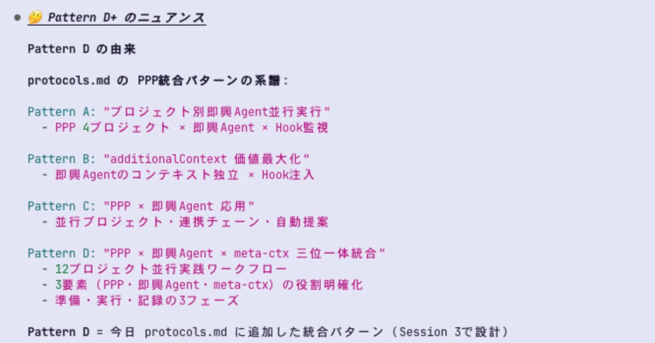 【Claude Code】PPP（Parallel Project Protocol）と可変粒度（Pattern D+）｜anotete_cto