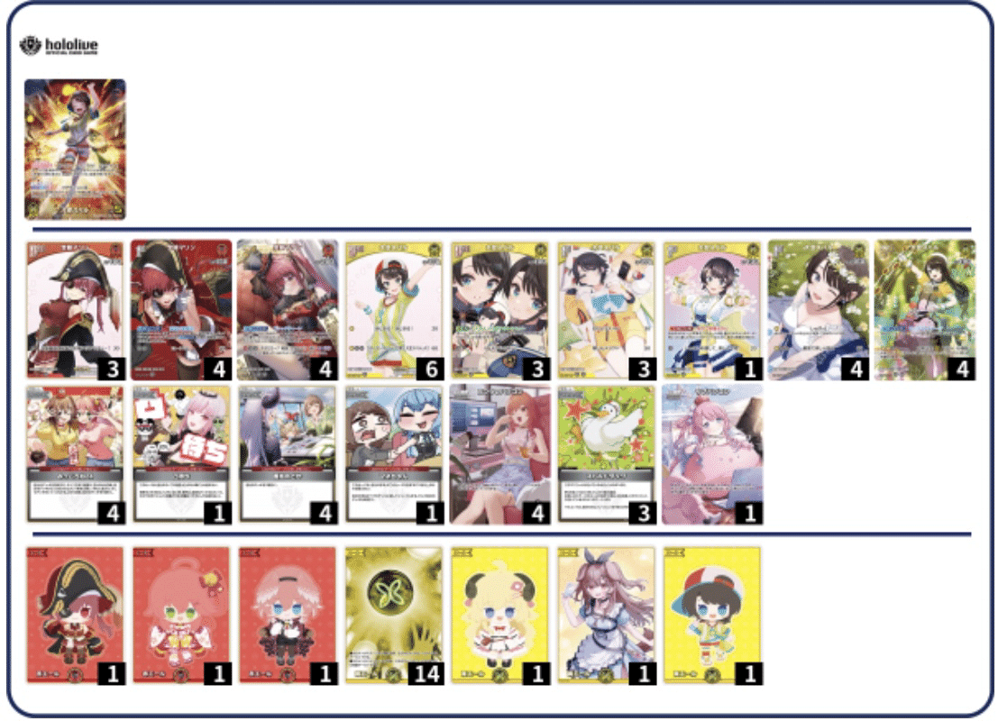 大会優勝構築】ホロカ ババドナ 構築済みデッキ 2重スリーブ