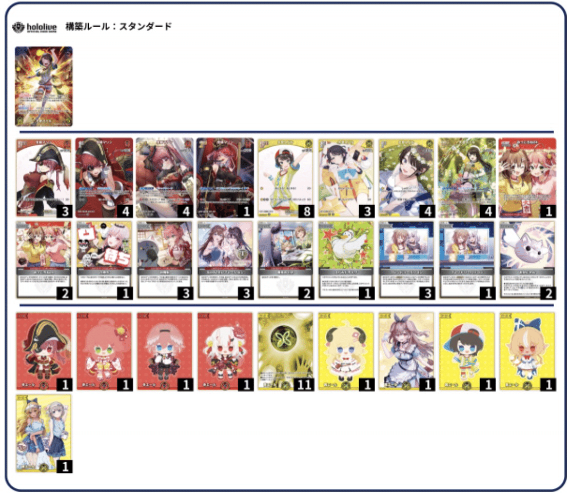 ブルームカップ優勝したちょっと変わったババドナ(大空スバル)｜けーや