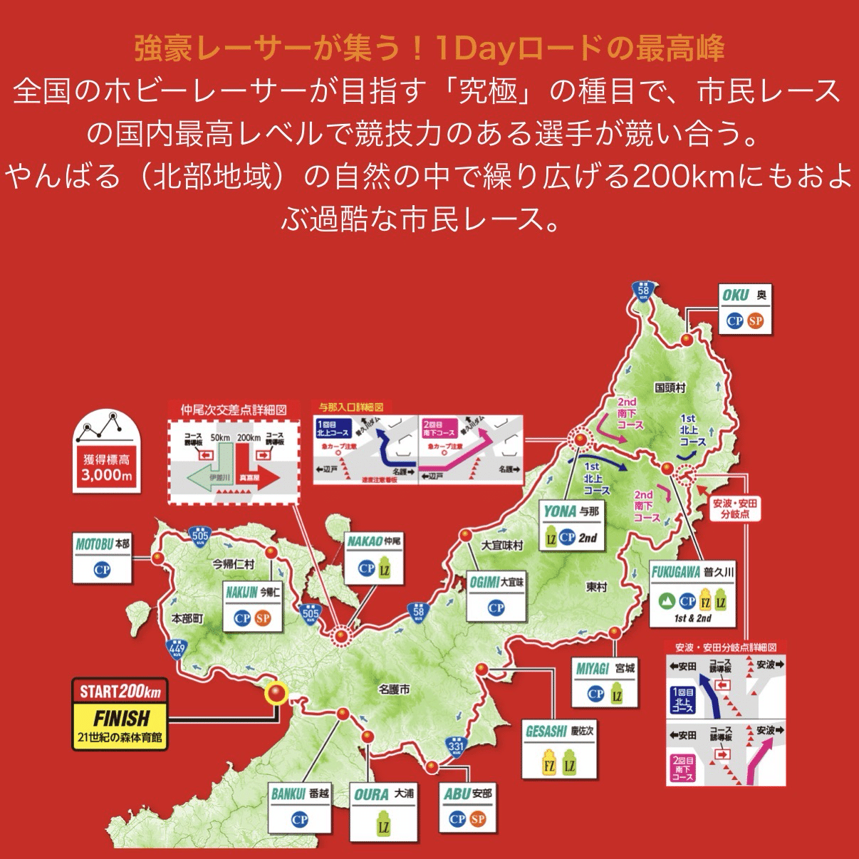 ツール・ド・おきなわ2025 市民200km 31位｜Atsushi Kubo
