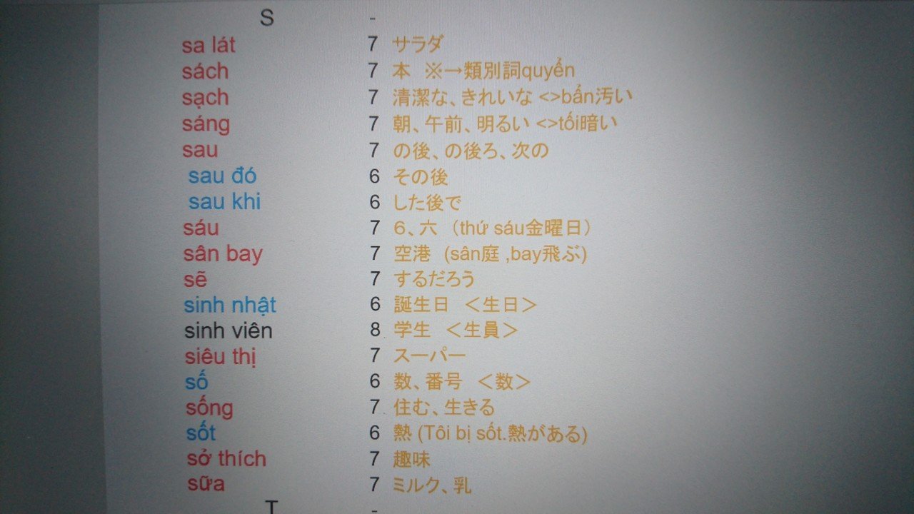 ベトナム語検定6級と準6級過去問単語帳 なんとかミカン Note ベトナム語検定6級と準6級過去問単語帳 なんとかミカン Note