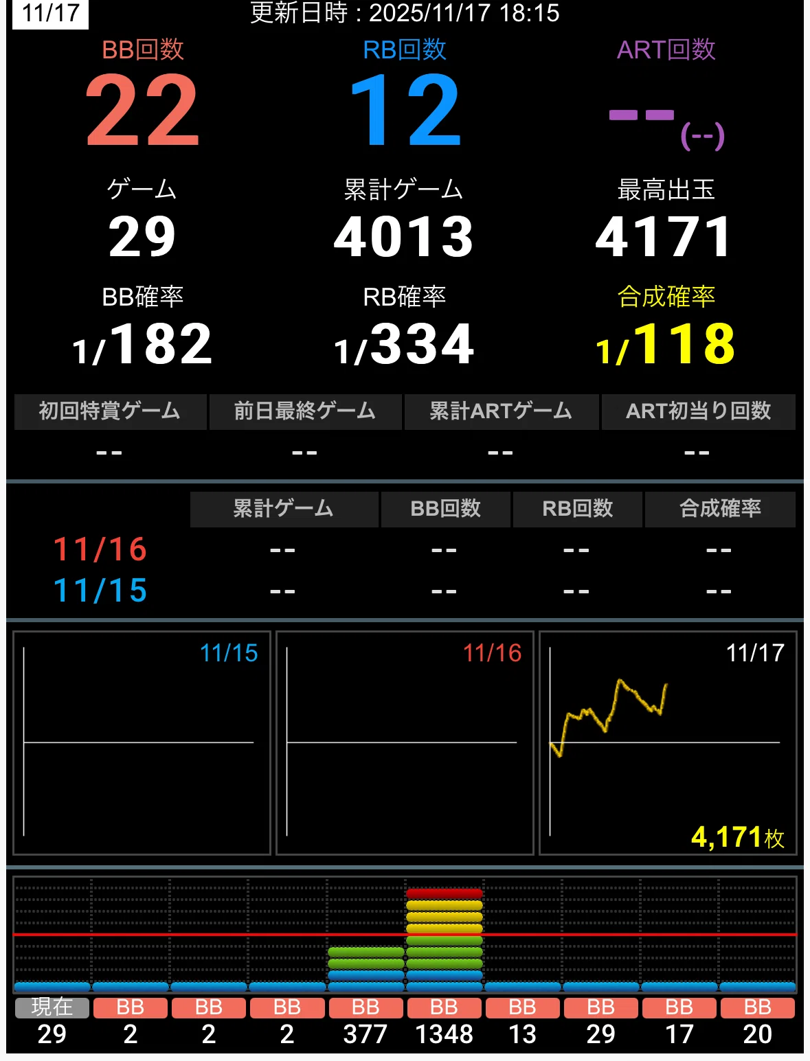 スマスロネオプラネット実戦！引いたぜビッグバン！！｜ごぼう