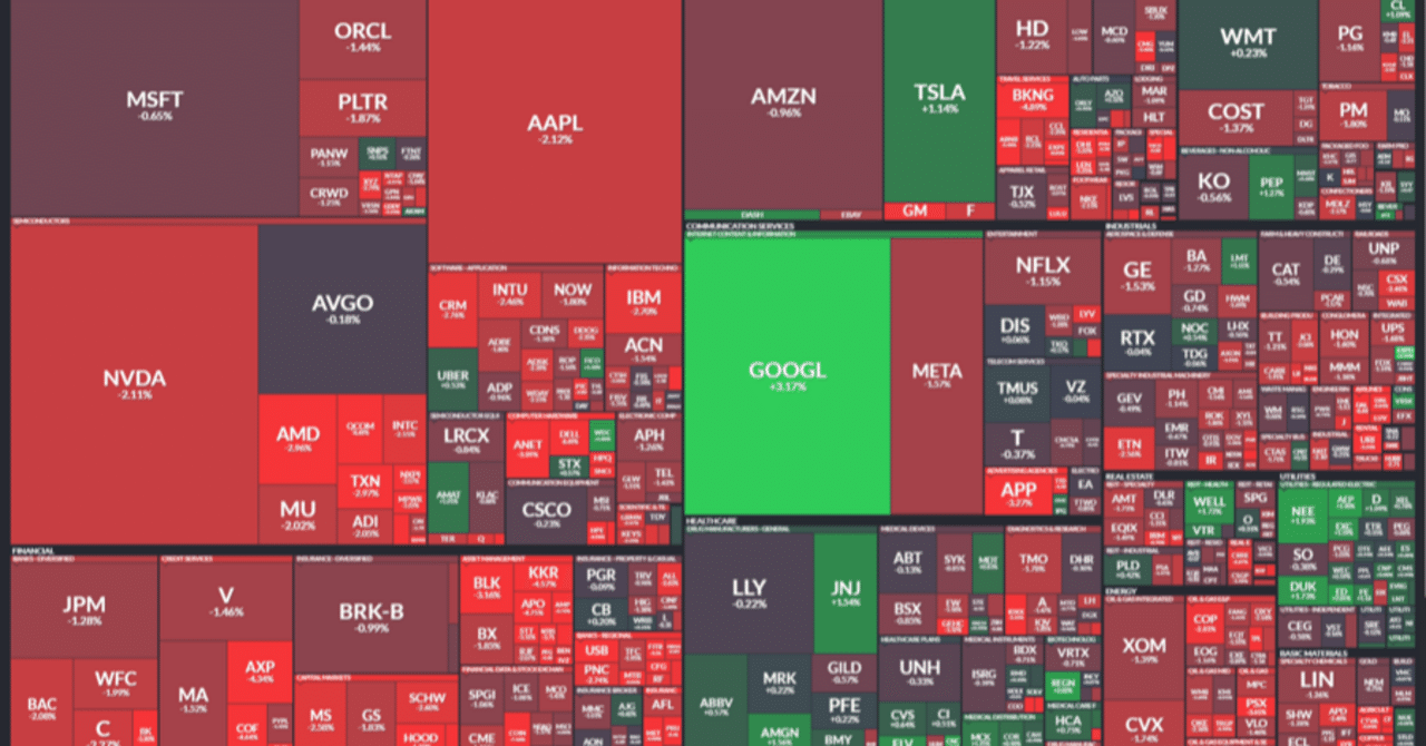 米国株 まとめ 11月17日：NVIDIA決算と米経済指標を控え株価指数は下落＊備忘録＊｜FR(FutureResearch)