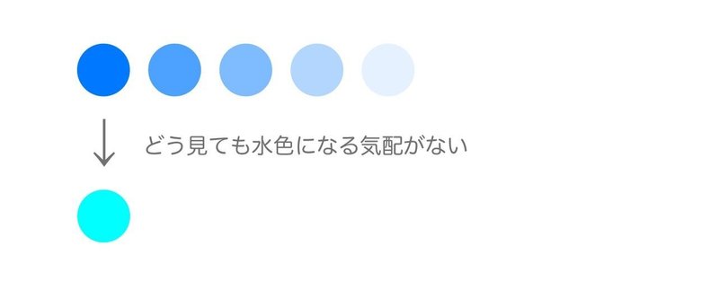 色図鑑 番外編 ピンクと水色の謎 ちせ Mori Rosette Note