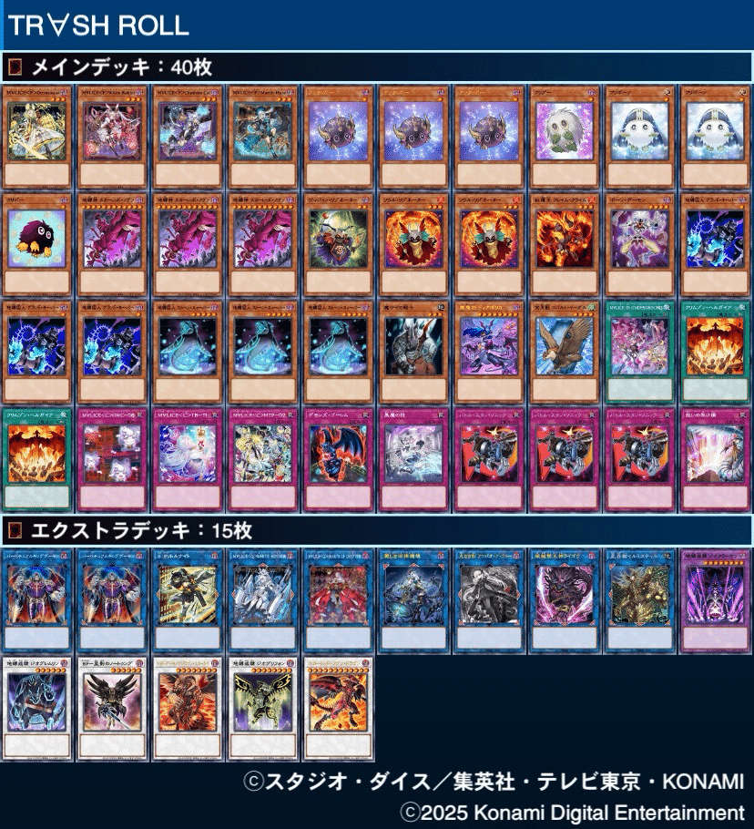 2025年統括記事｜らんどる